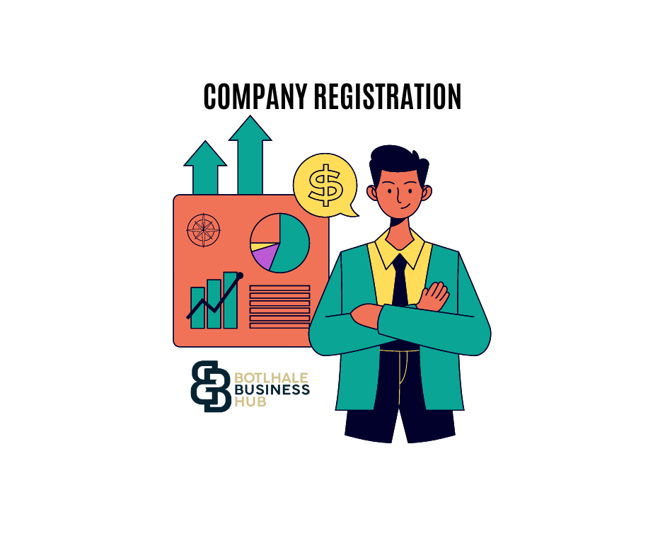 COMPANY REGISTRATION